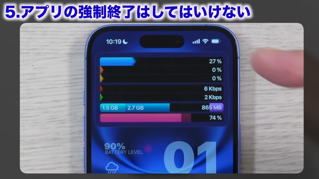 起動前の状態