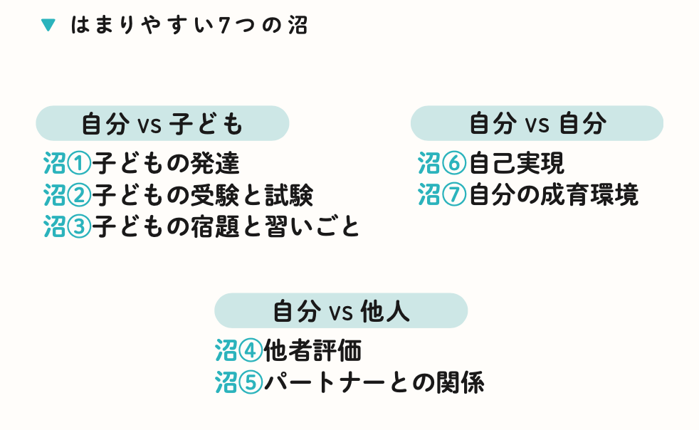7つの沼