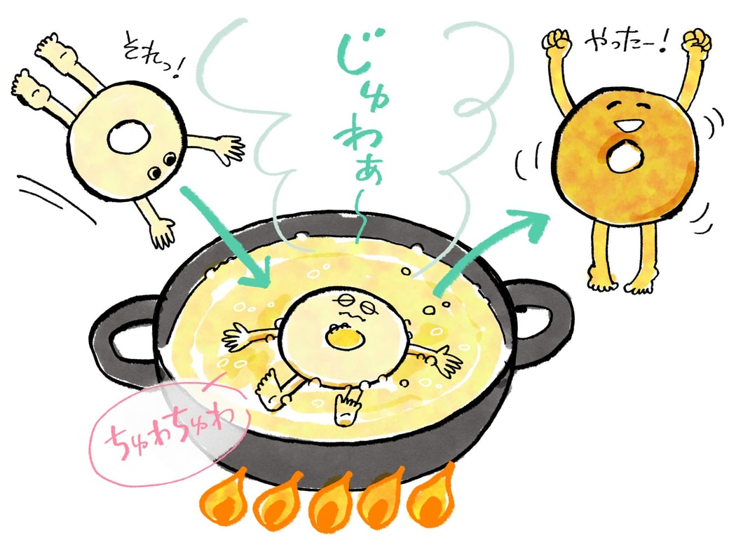 ドーナツ生地を油で揚げて、ドーナツが完成する
