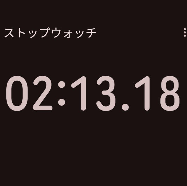 時間が表示されたストップウォッチ