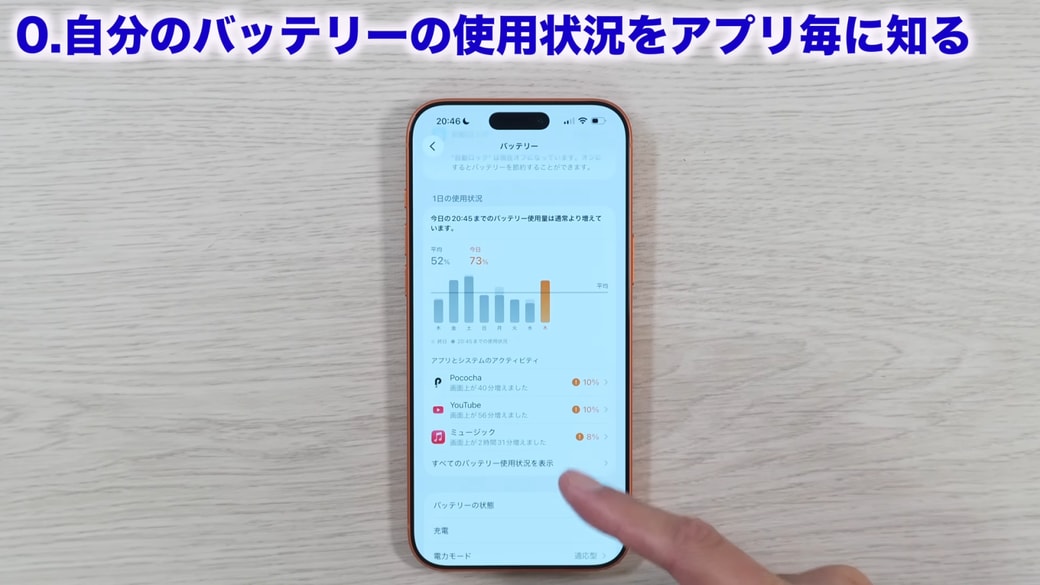 「すべてのバッテリー使用状況を表示」をタップする