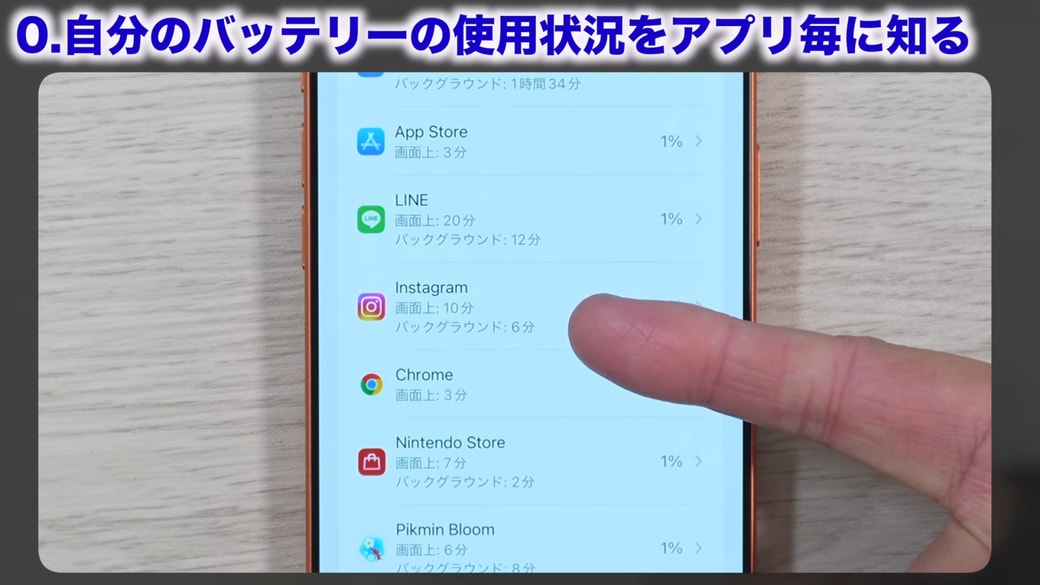 バッテリーの使用量を確認できる