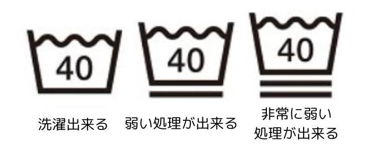桶に数字があれば洗濯機で洗える