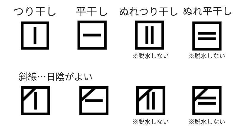 干し方の洗濯表示