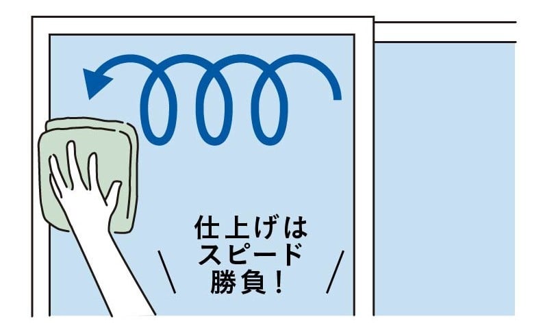 窓ふきをする図