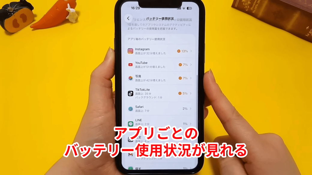 アプリごとの使用状況を見られる
