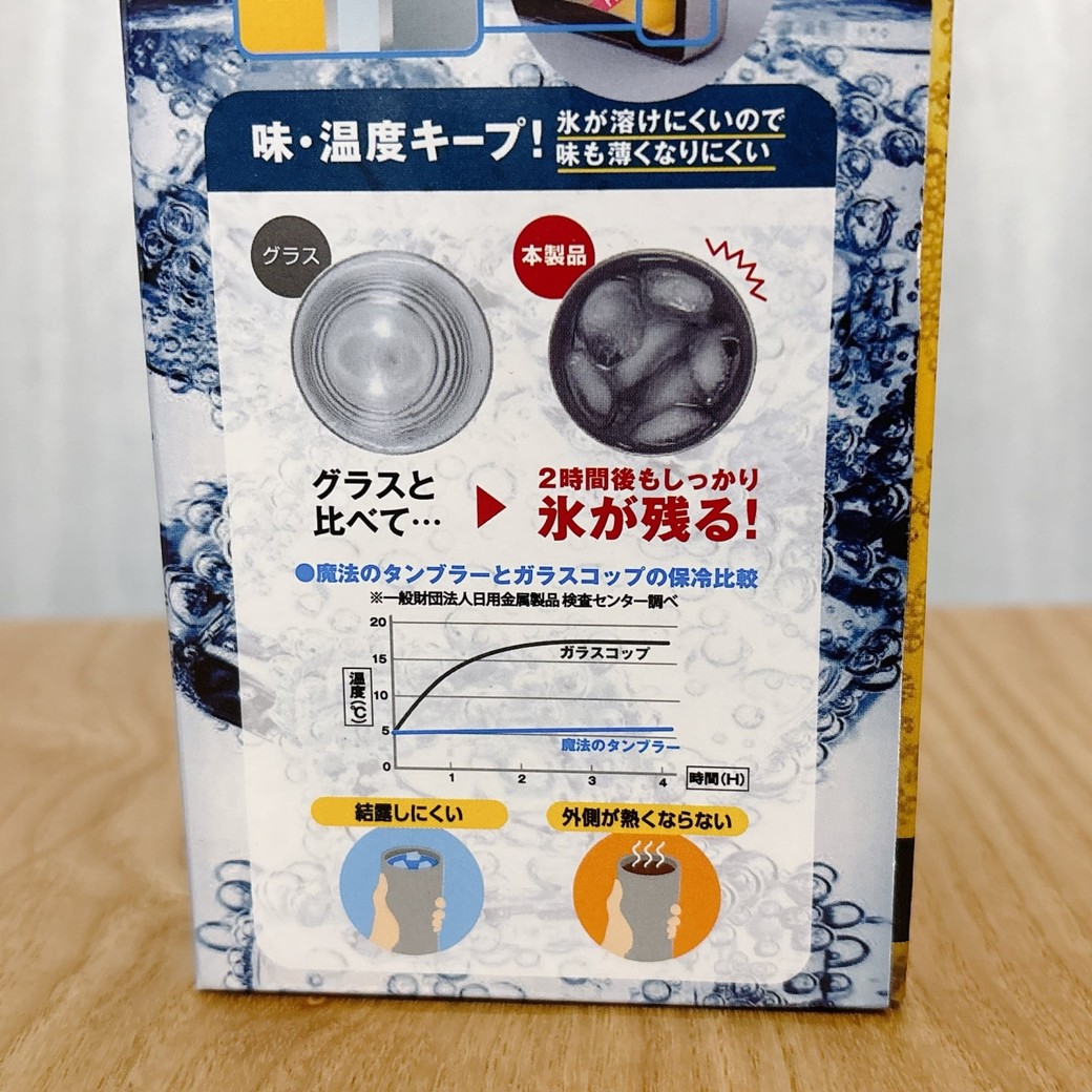 商品のパッケージ