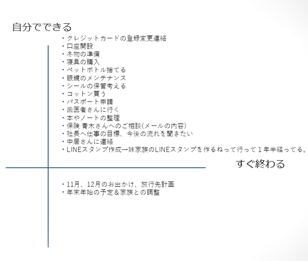 ワークシート