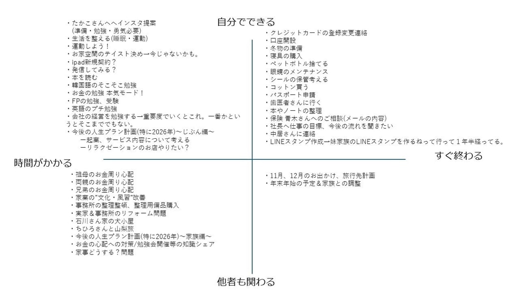 ワークシート