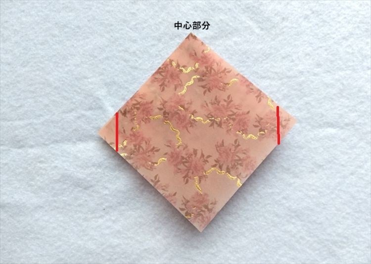 カットする部分