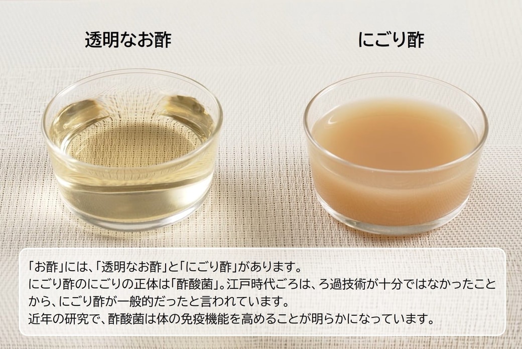 にごり酢