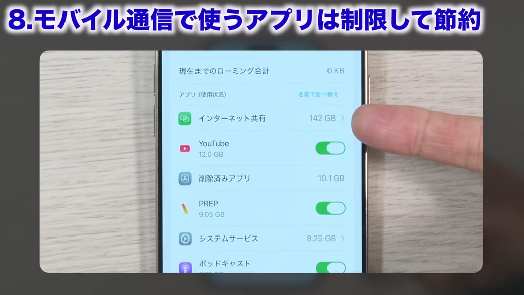 アプリごとのモバイルデータ通信量が一覧で表示される