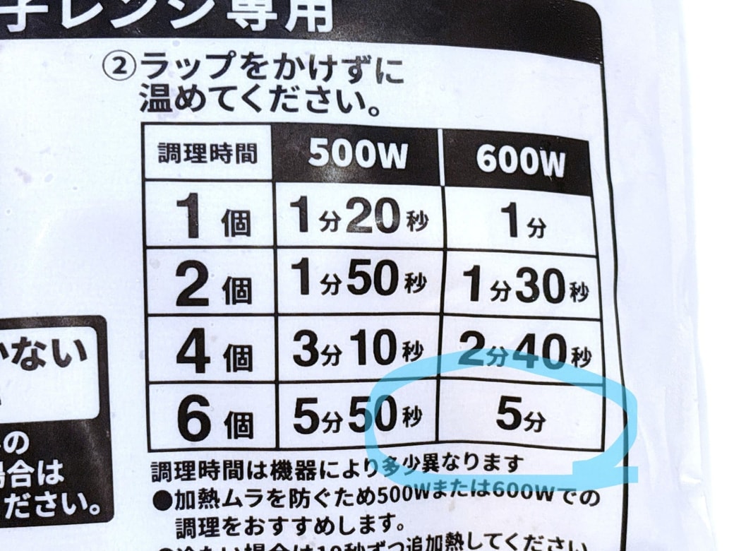 温めは電子レンジにおまかせ