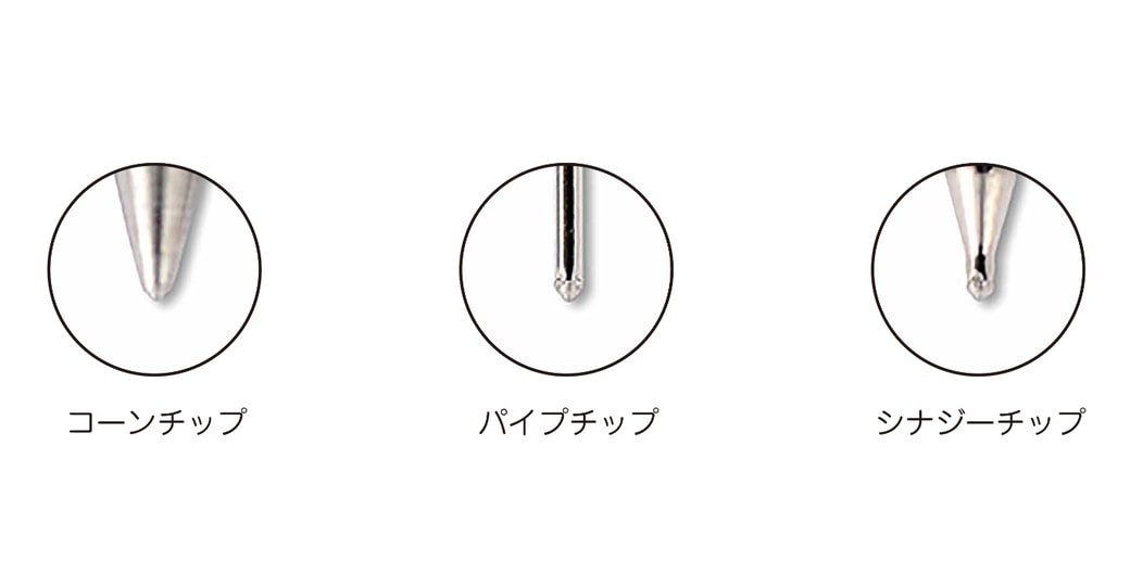 シナジーチップ