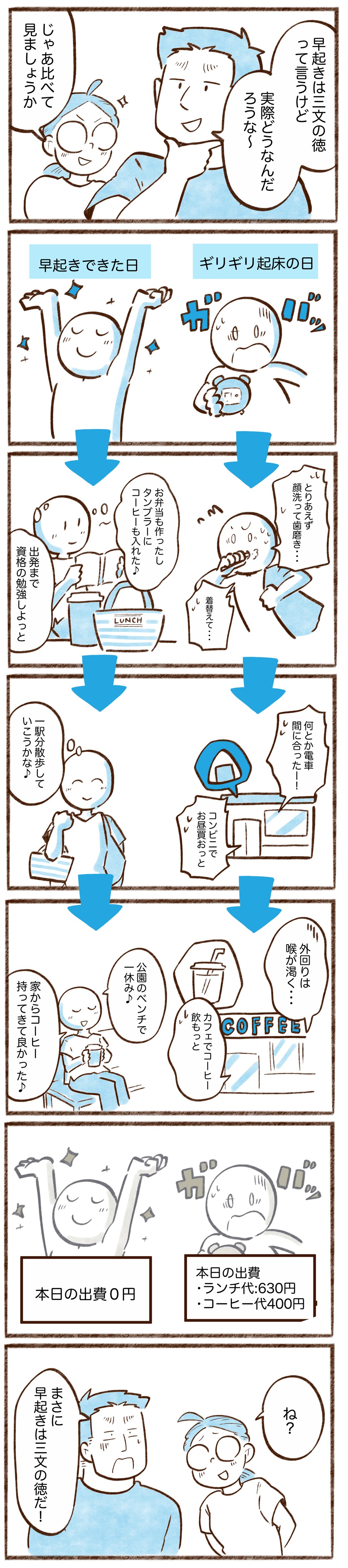 漫画