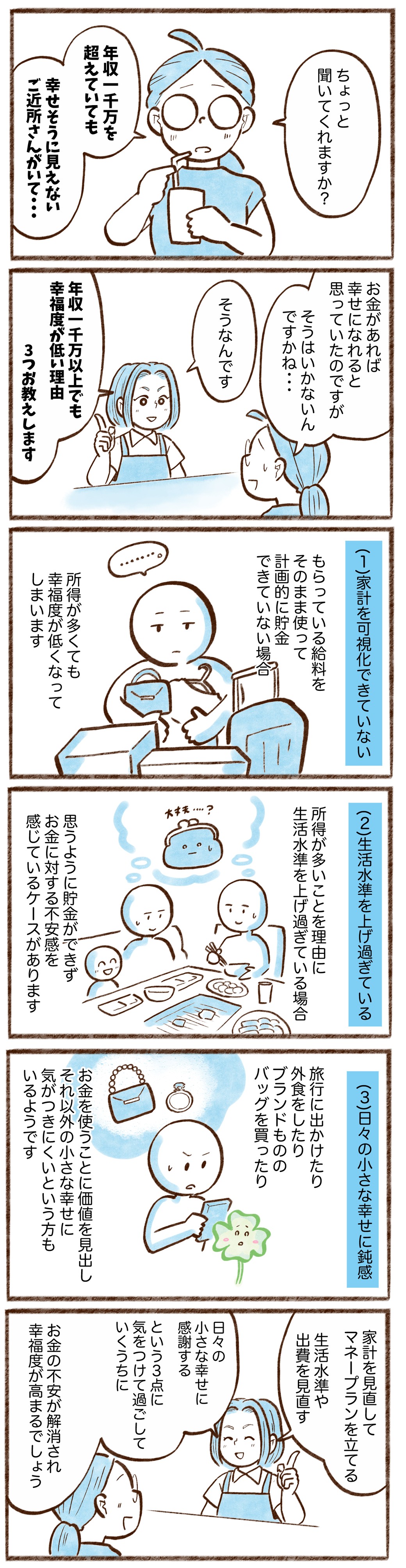 漫画