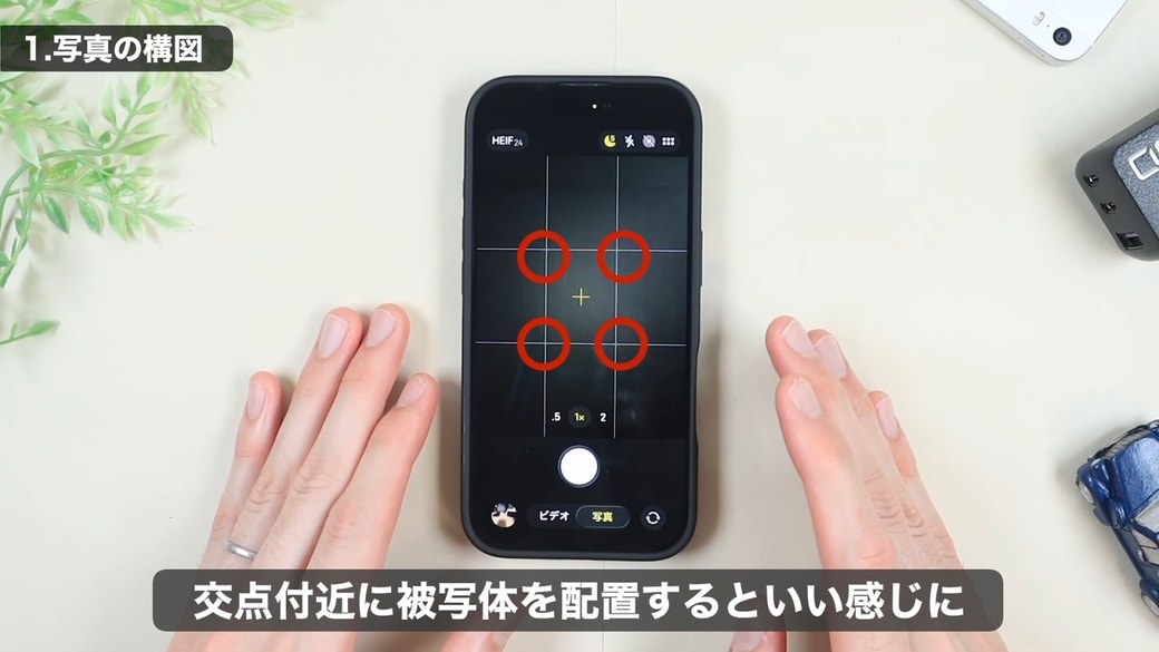 交点に被写体を配置する