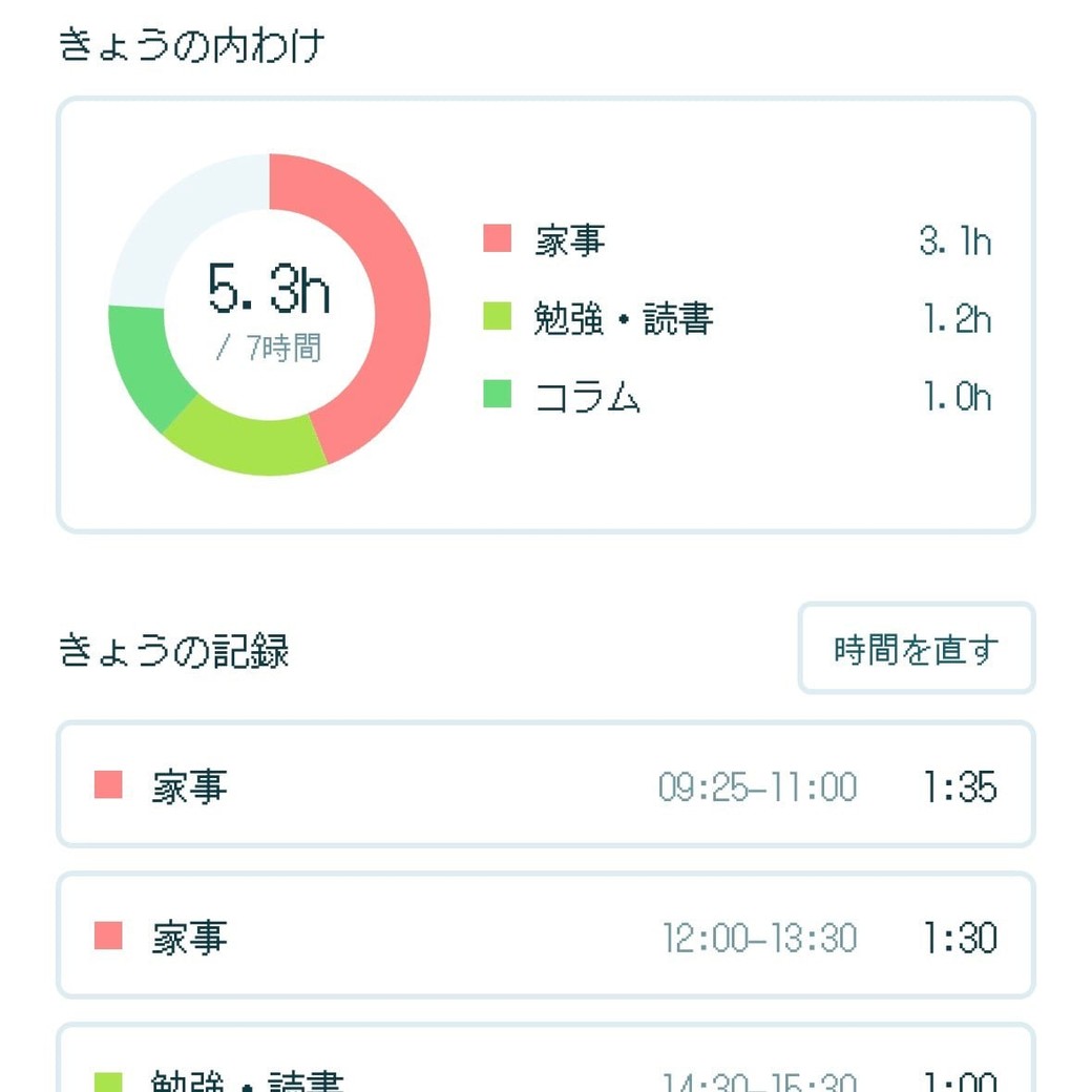 「ねこ勤怠」の日ごとのがんばりが見えるスクリーンショット